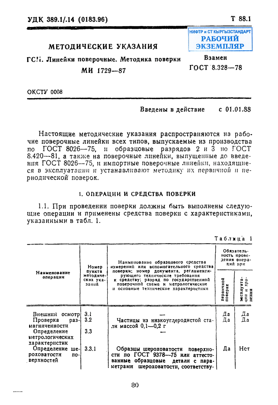 Методические указания. ГСИ. Линейки поверочные. Методика поверки.